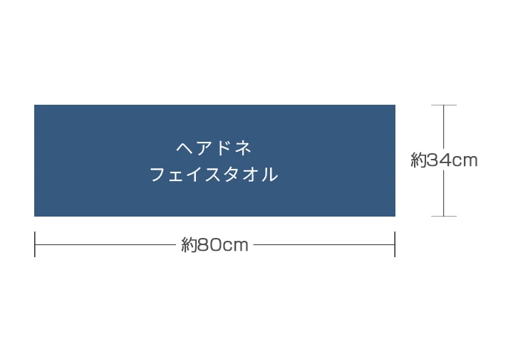 80cm×34cm（一般的なフェイスタオルサイズ）